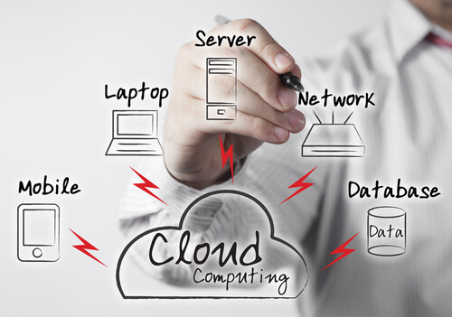 cloud computing guide